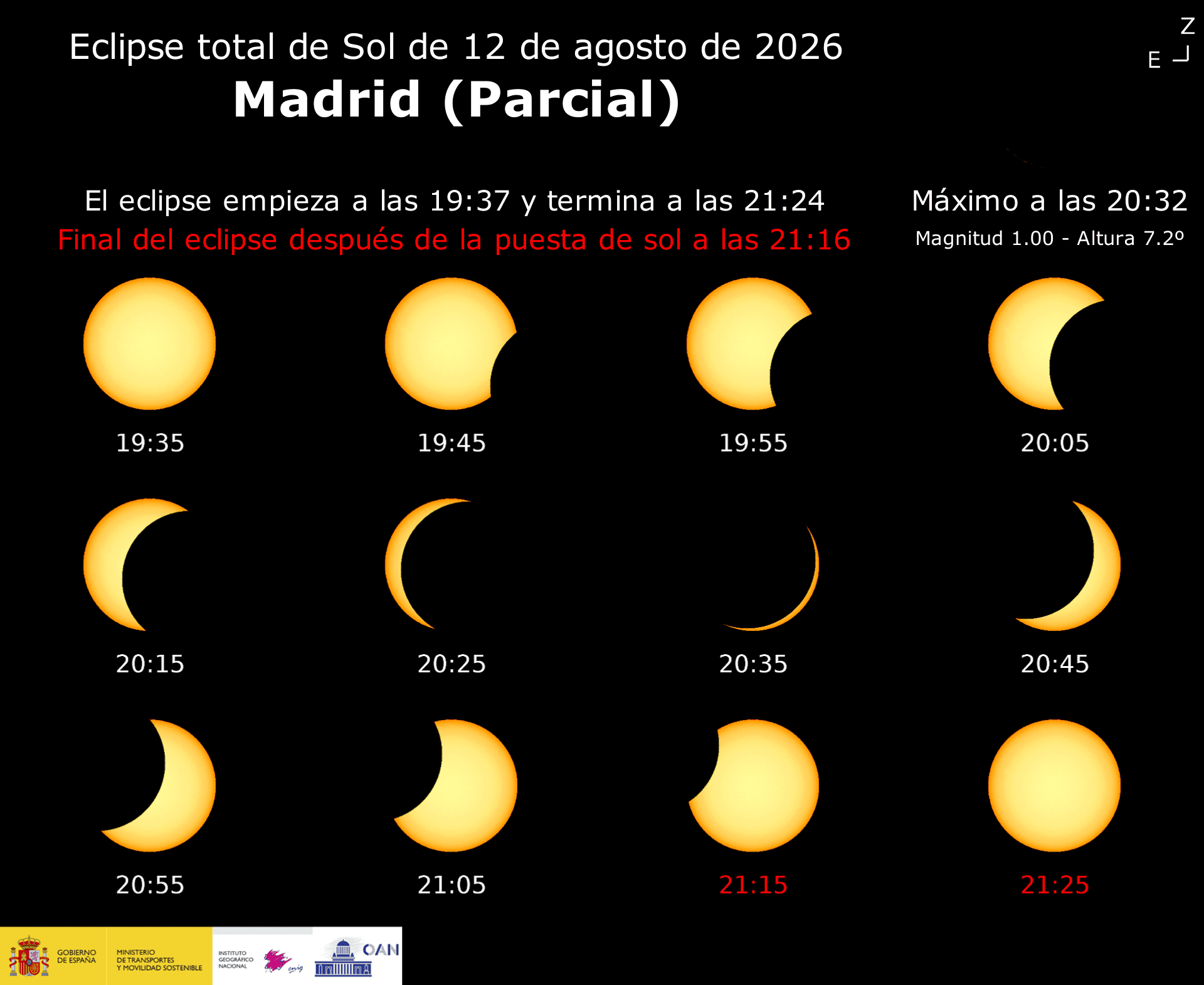 Simulación de la secuencia del eclipse desde Madrid, 12 de agosto de 2026