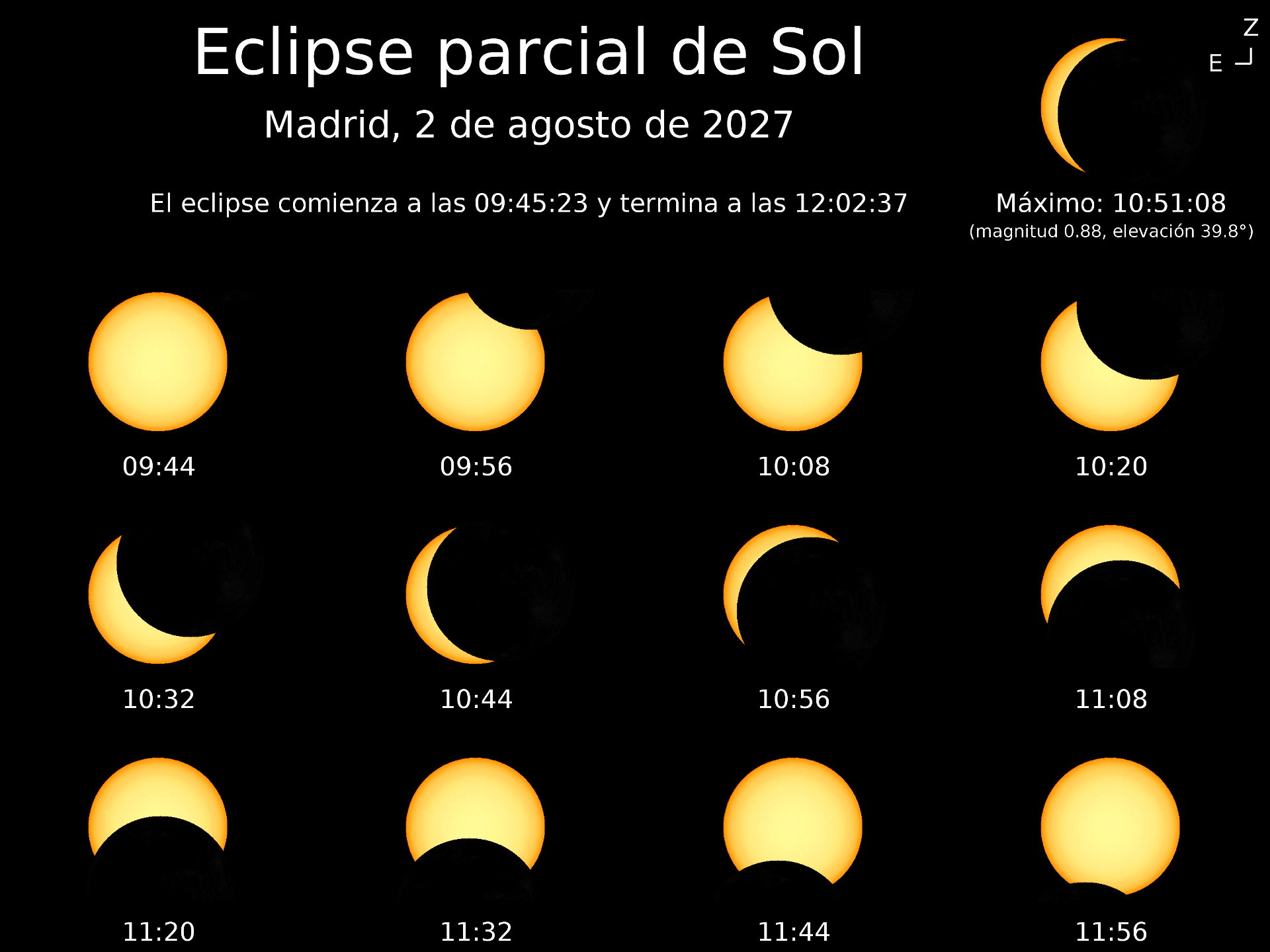 Simulación de la secuencia del eclipse desde Madrid, 2 de agosto de 2027